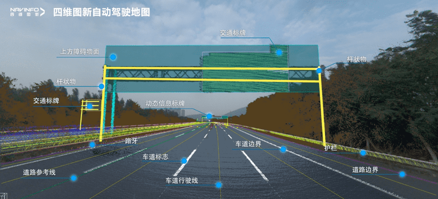 凯发网站携手嬴彻科技 高精度地图落地自动驾驶干线物流