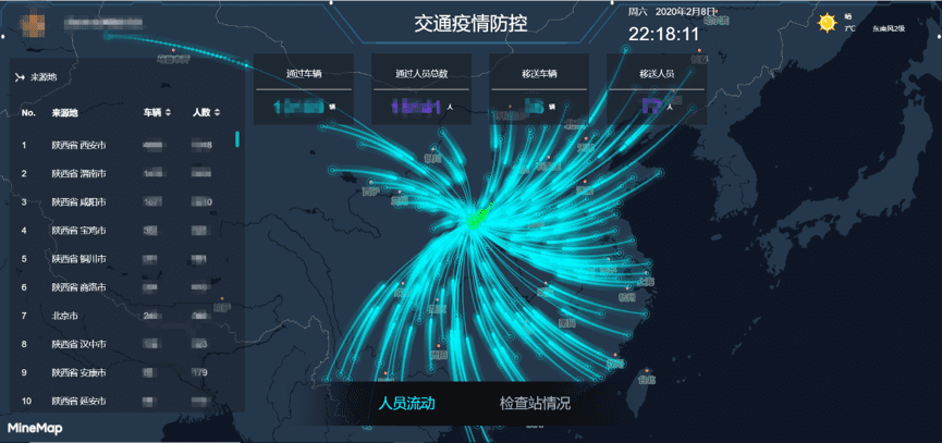 凯发网站旗下世纪高通助力西安上线“交通疫情防控作战图”