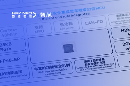 亮相慕尼黑上海电子展 凯发网站旗下杰发科技推出首颗MCU+芯片AC7801L